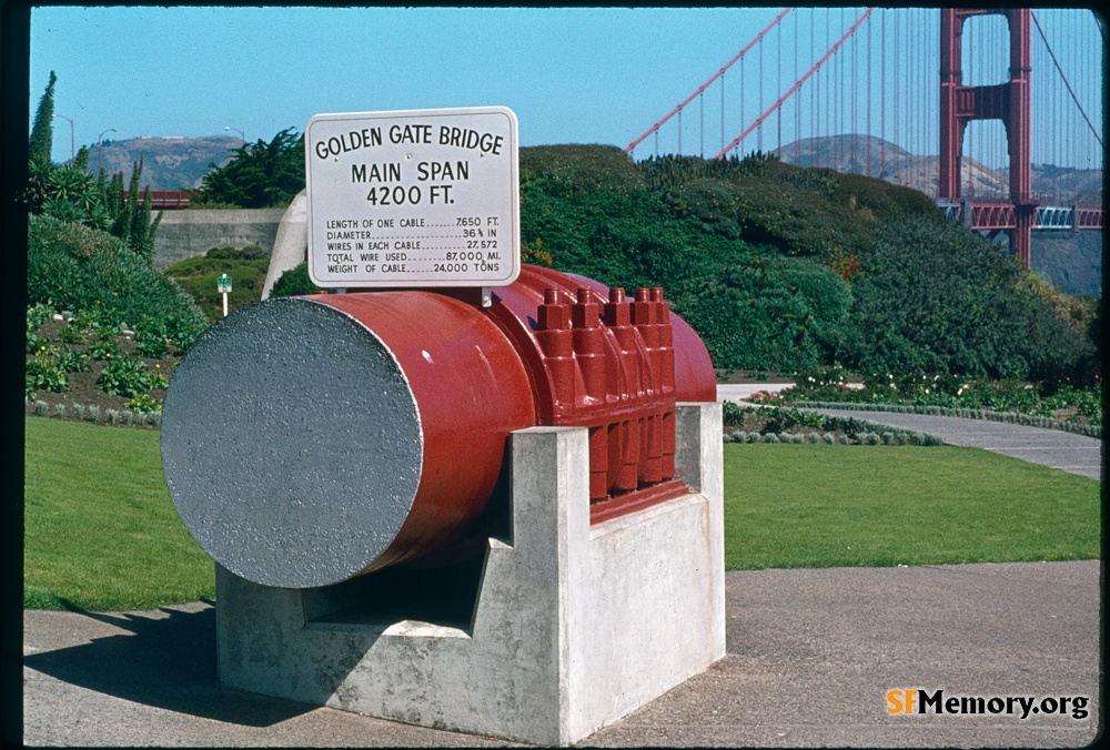 Golden Gate Bridge