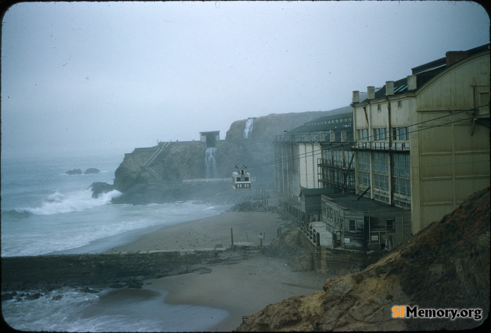 Sutro Baths