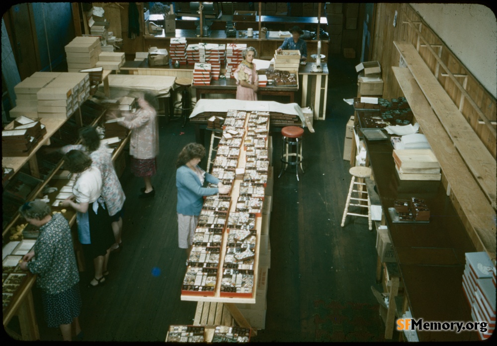 Blum's candy factory