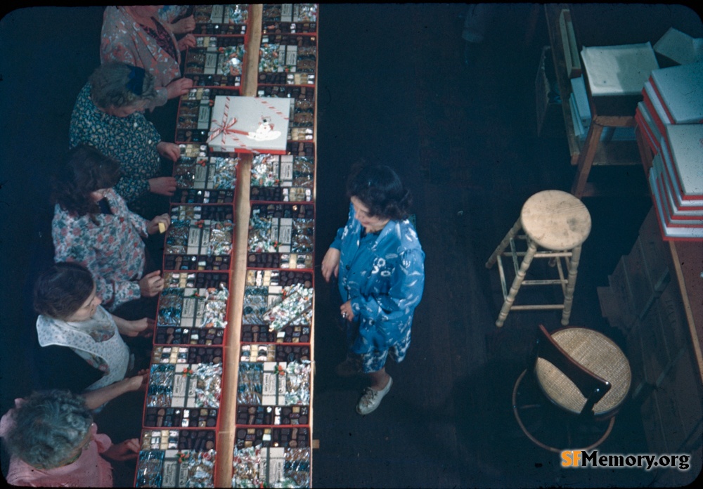 Blum's candy factory