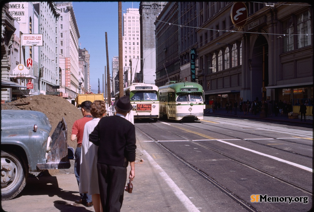 Market & Powell