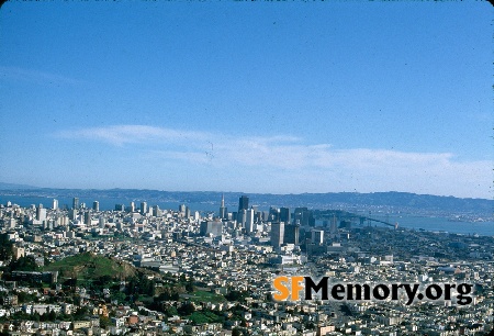 View from Twin Peaks