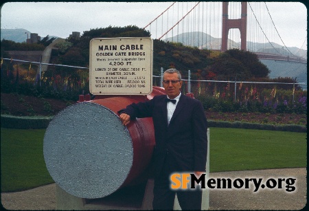 Golden Gate Bridge