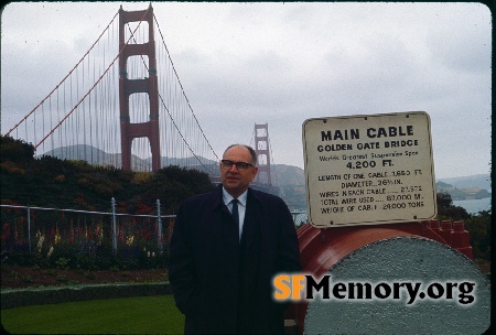 Golden Gate Bridge