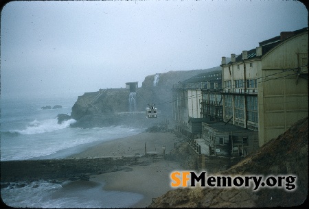 Sutro Baths