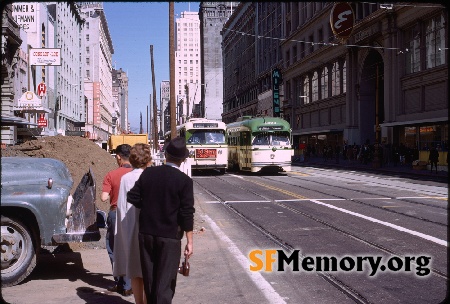 Market & Powell