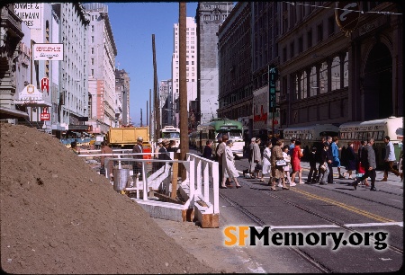 Market & Powell