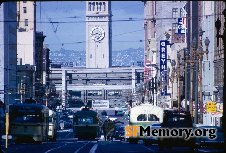 Market from New Montgomery