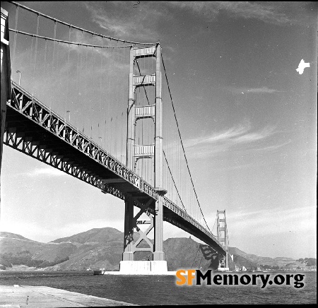 Golden Gate Bridge