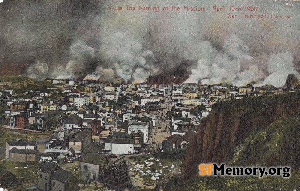 View from Corona Heights,1906