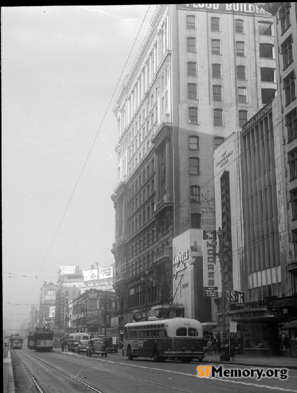Market near Powell
