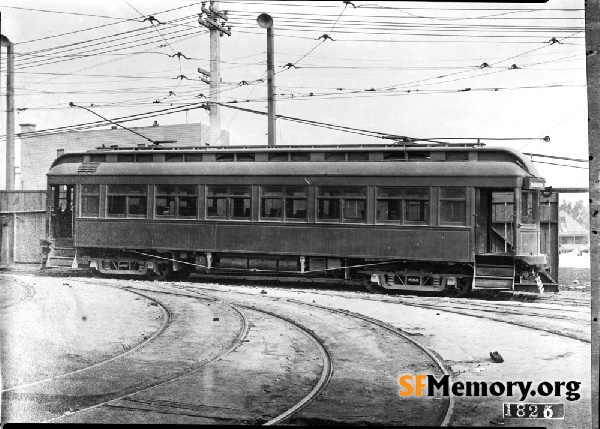 Geneva Yard,1908